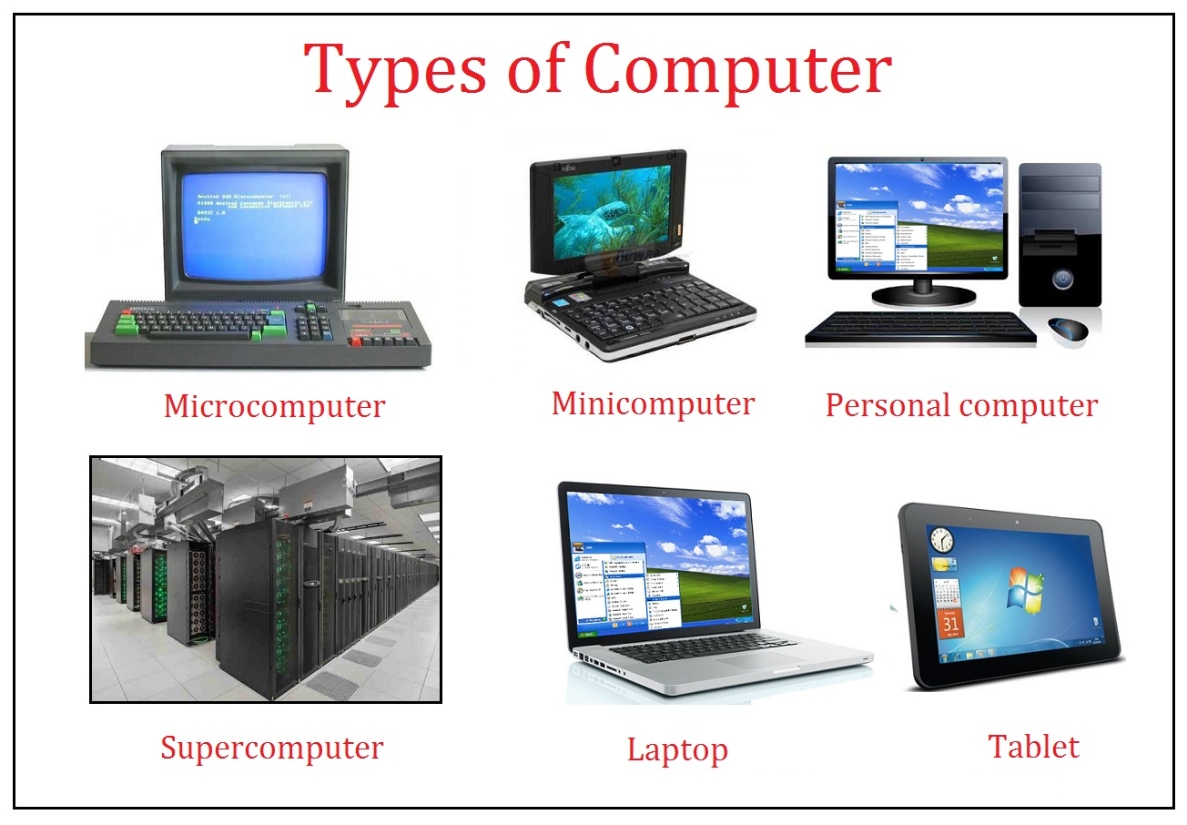 Types of Computer / How many types of computer